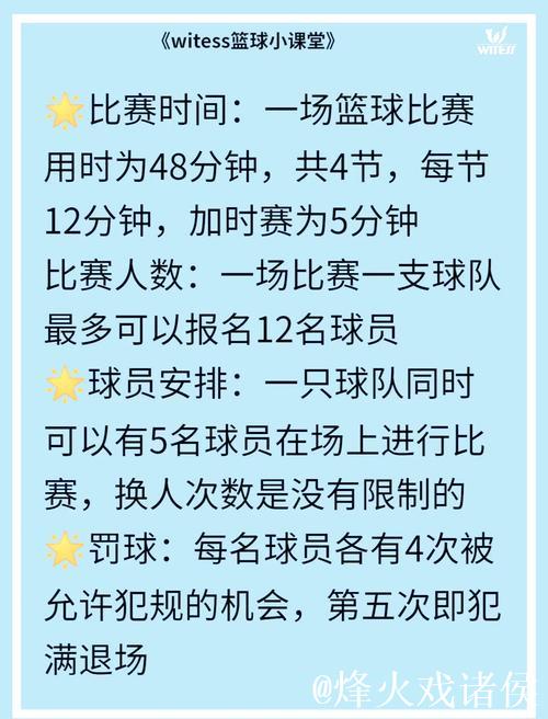 和这种女生打球需要注意什么 和这种女生打球需要注意什么